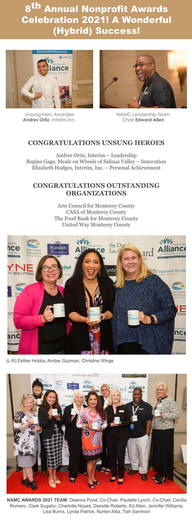 2021 NonProfit Awards Celebration Nonprofit Alliance of Monterey County